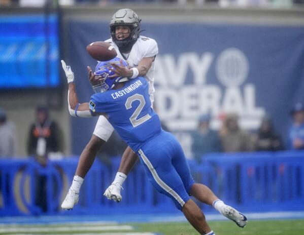 Air force shop football score